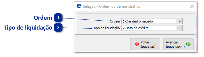 Gráfico Demonstrativo Financeiro Diversos Períodos