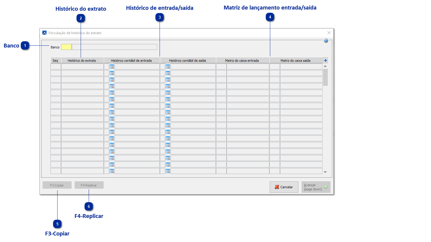 Configurações de Históricos