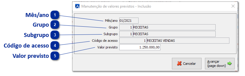 Inclusão de Valores Previstos