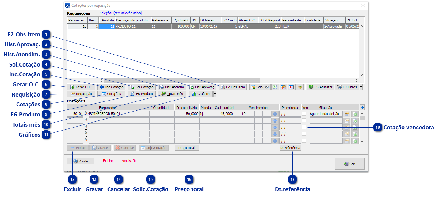 Inclusão Múltipla por Requisição