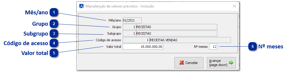 Inclusão Múltiplos Valores Previstos