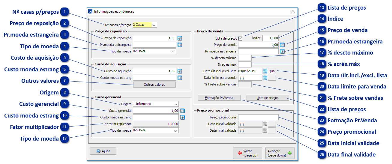 Informações Econômicas