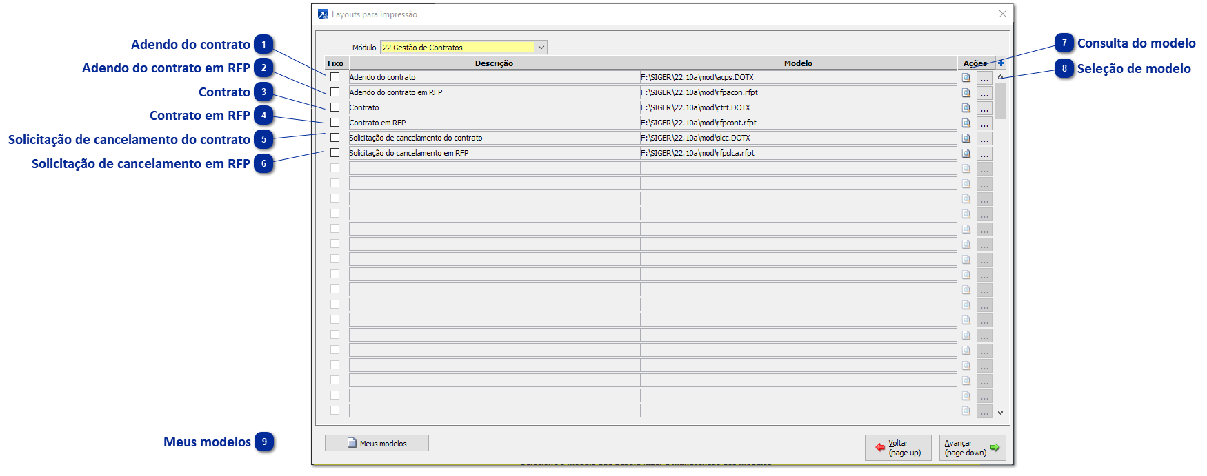Leiautes de Impressão