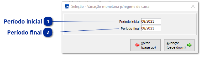 Listagem da Variação Monetária por Regime de Caixa
