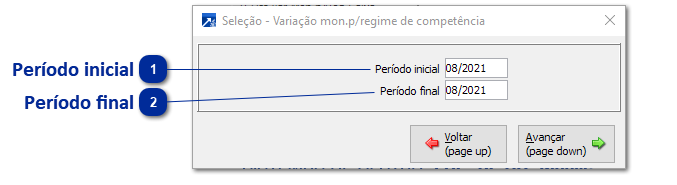 Listagem da Variação Monetária por Regime de Competência