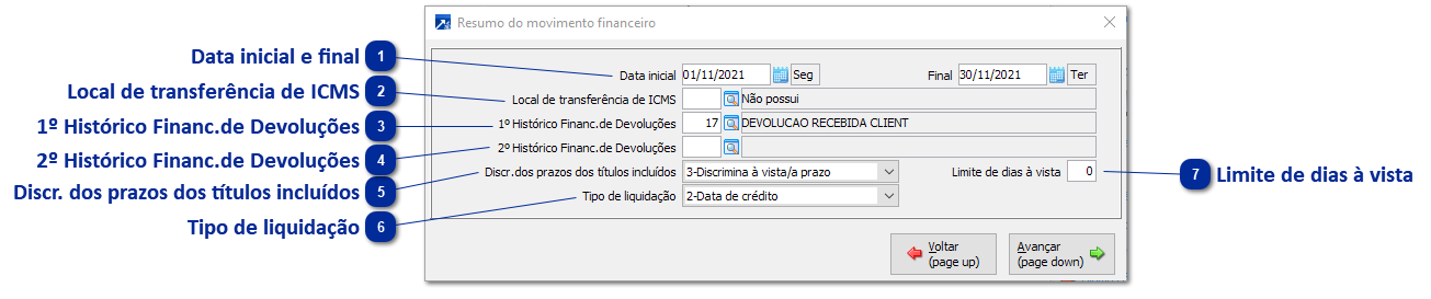Lista Movimento Financeiro