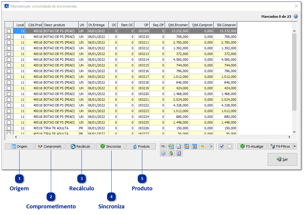 Manutenção consolidada