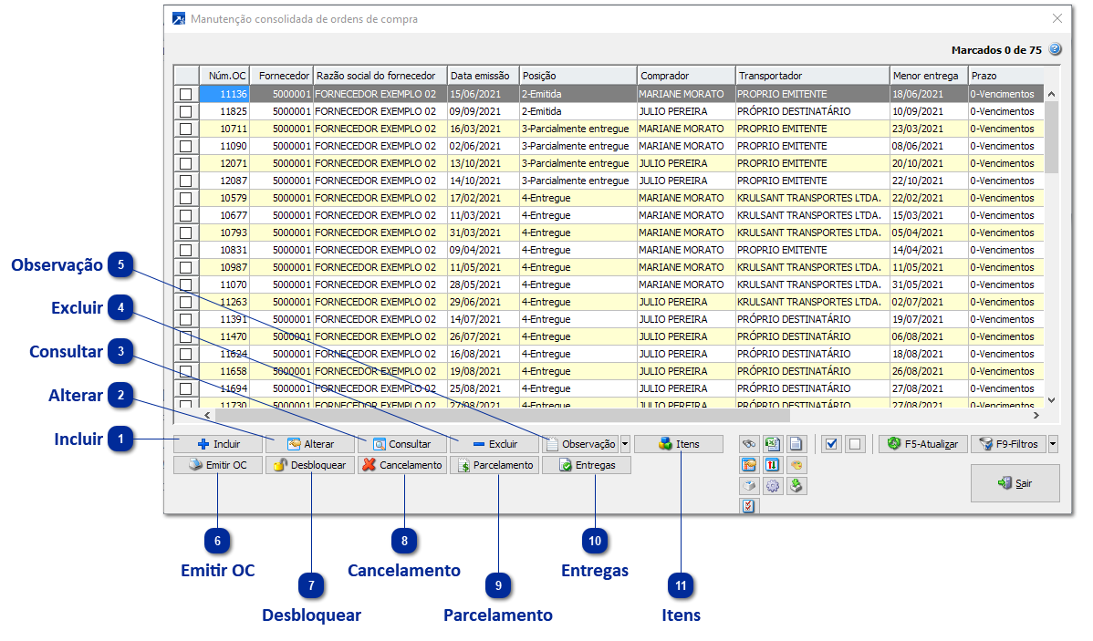Manutenção consolidada
