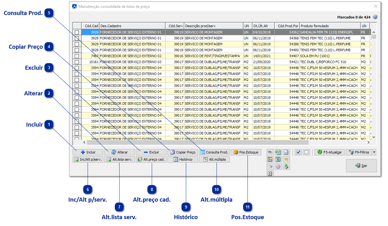 Manutenção consolidada