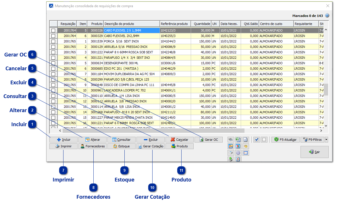 Manutenção consolidada