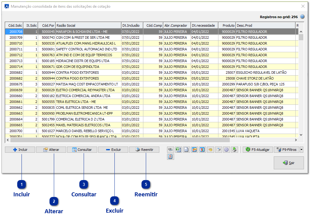 Manutenção consolidada