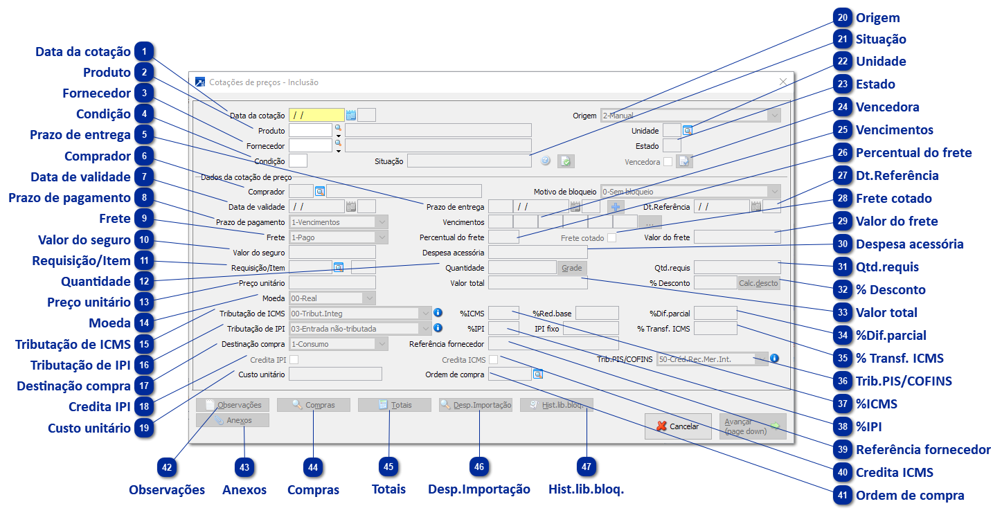 Manutenção da Cotação de Compras