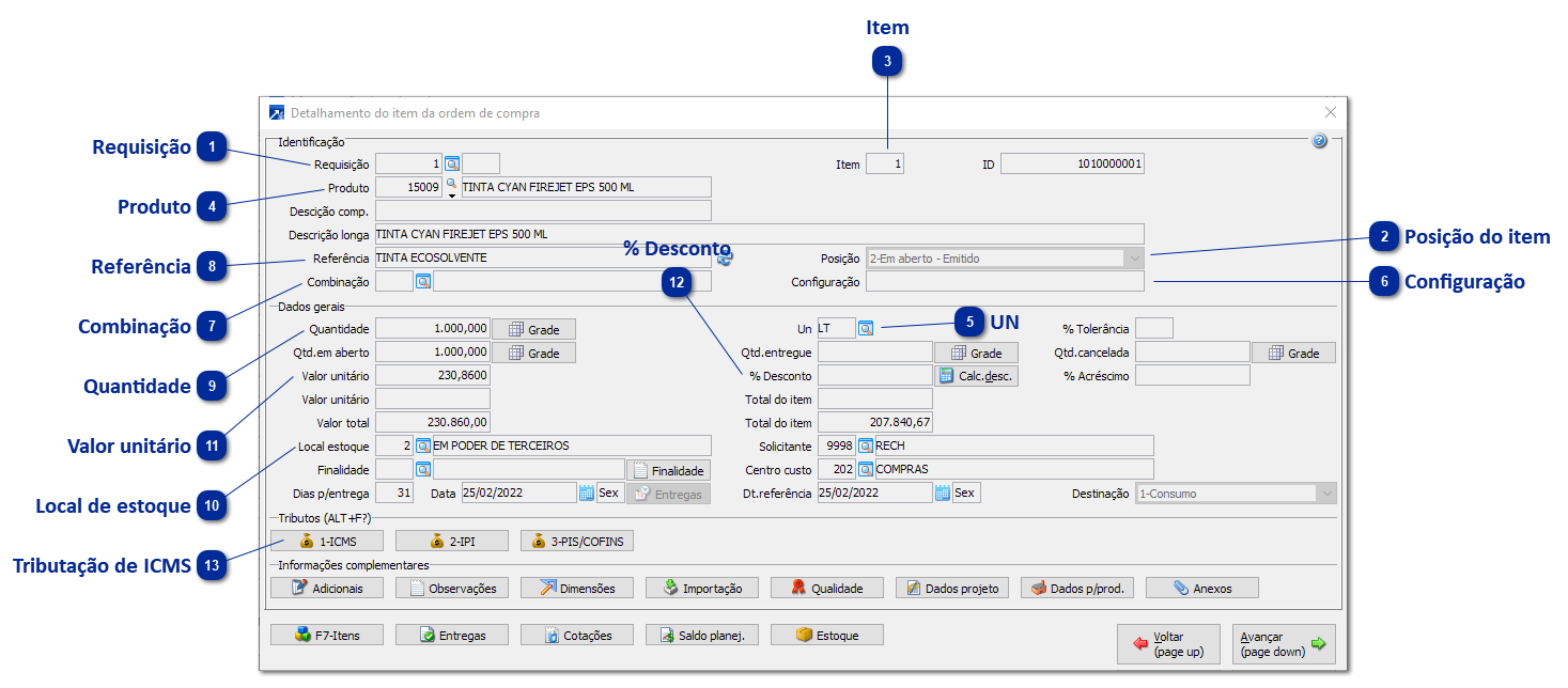 Detalhamento do Item da Ordem de Compra