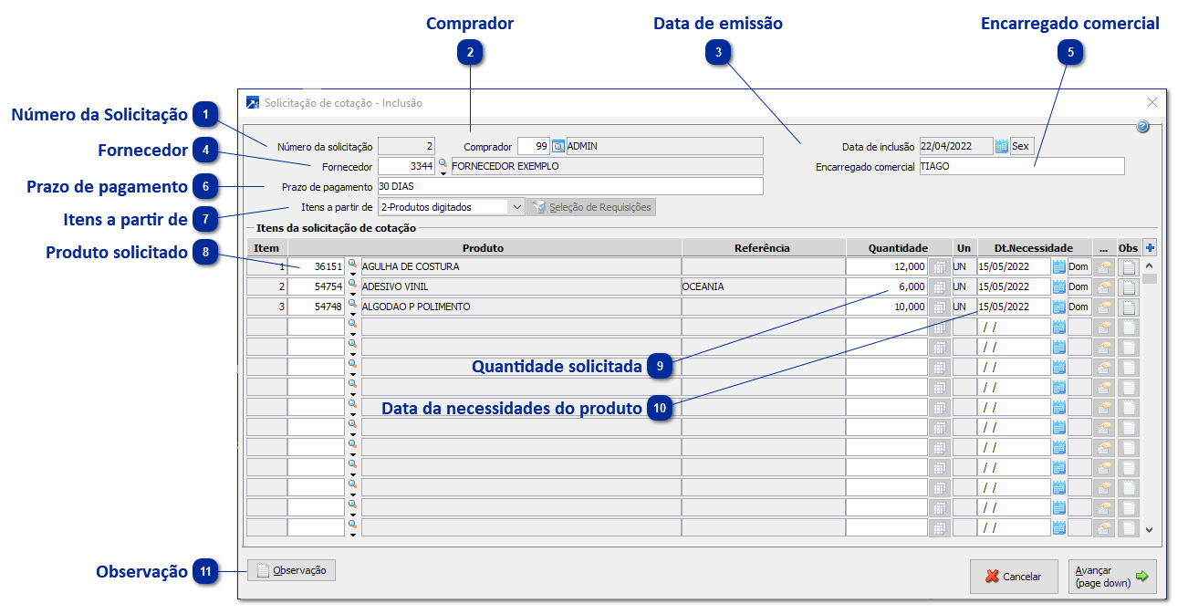 Manutenção da Solicitação de Cotação