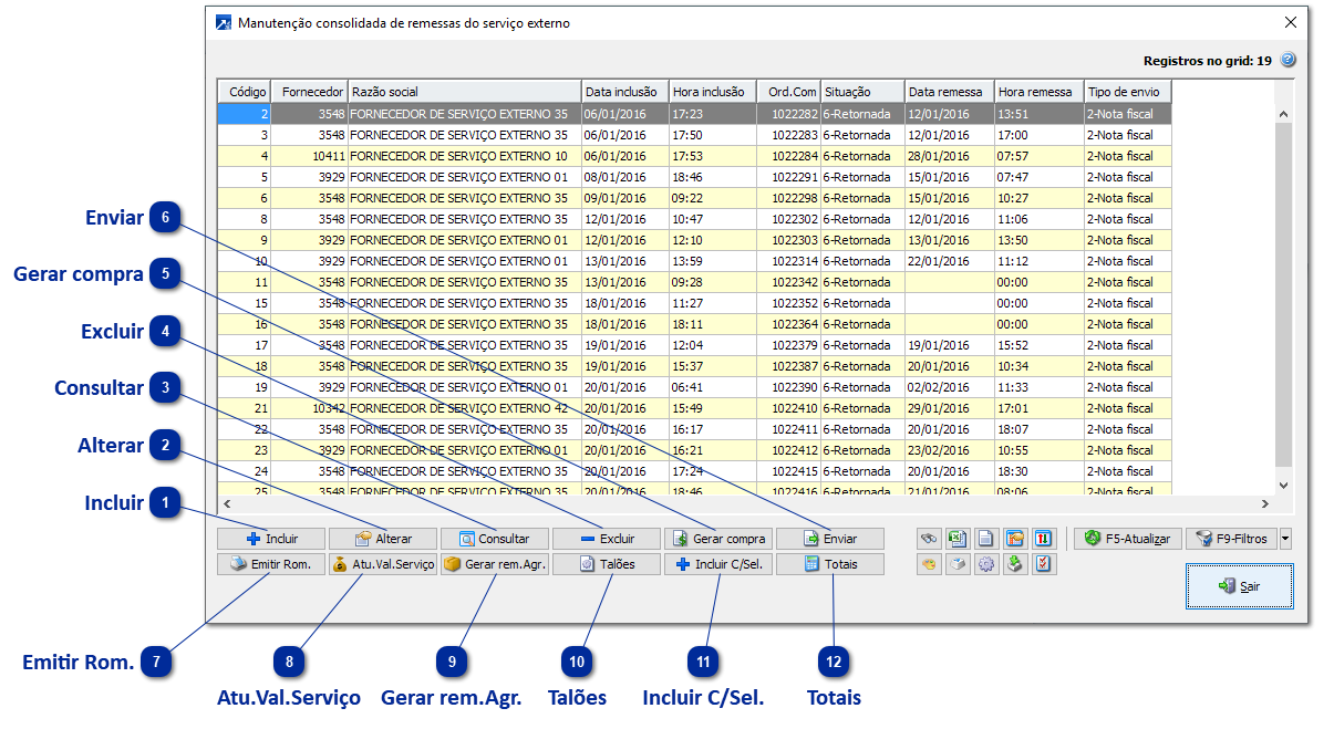 Manutenção Consolidada