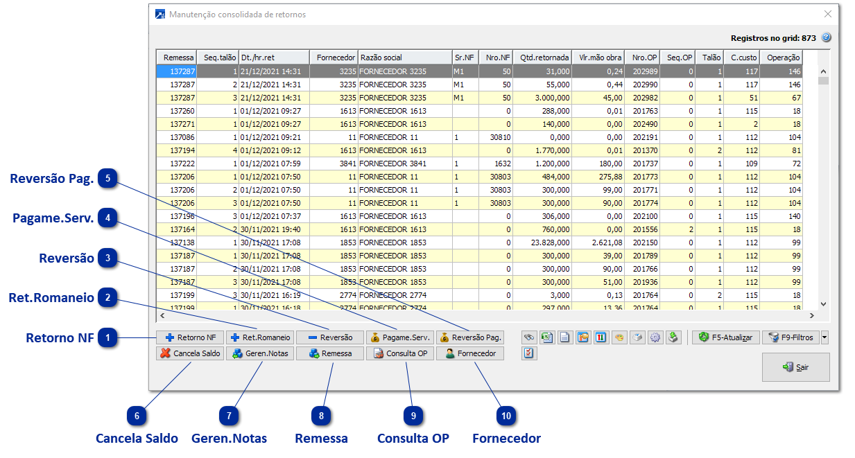 Manutenção Consolidada