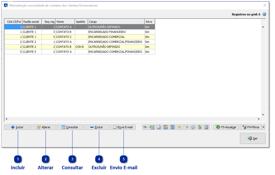 Manutenção Consolidada de Contatos