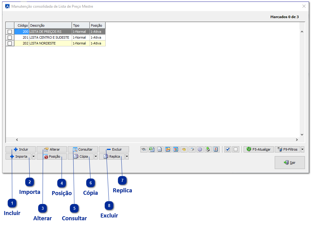 Manutenção Consolidada da Lista Mestre