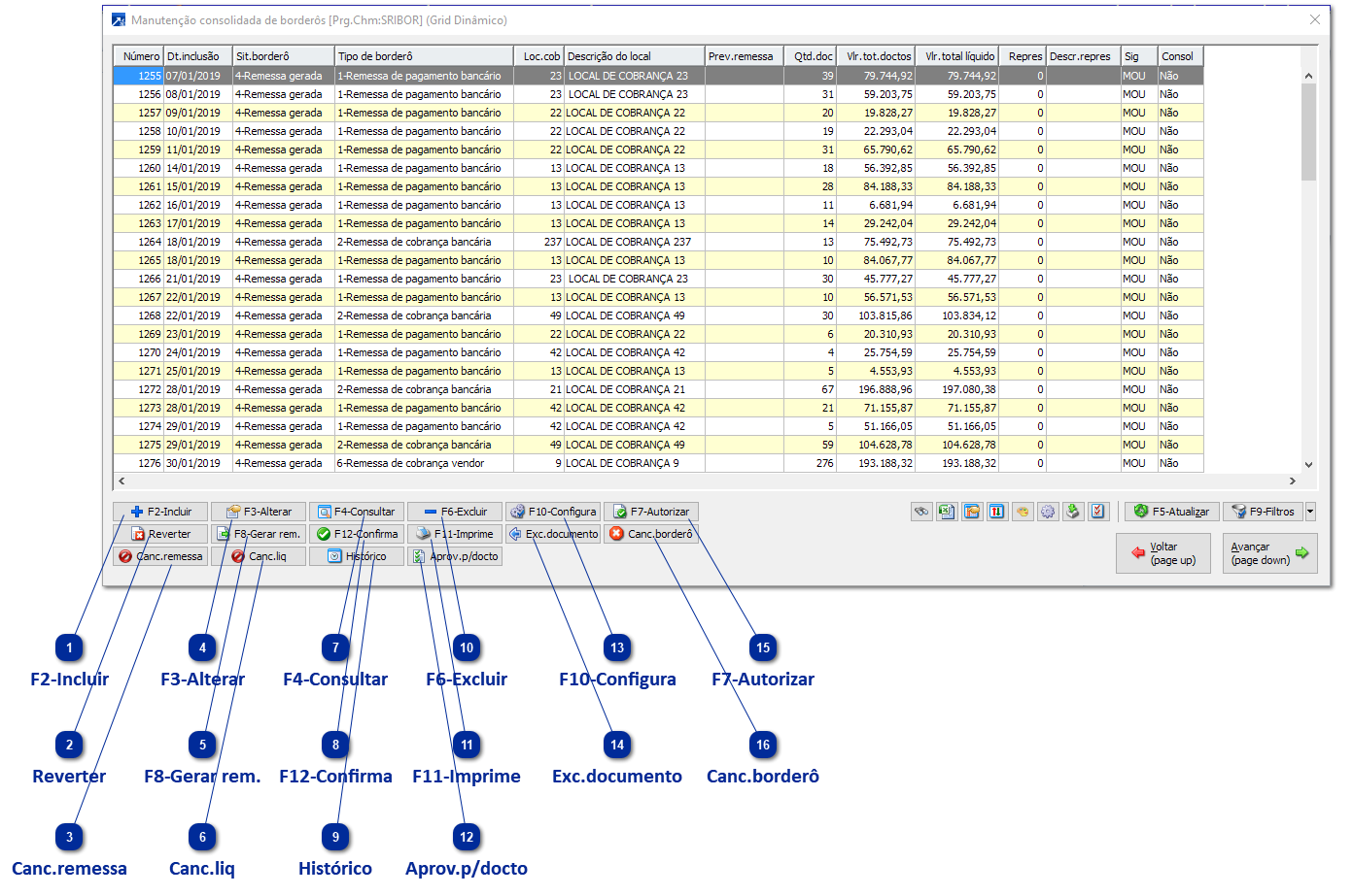 Manutenção Consolidada de Borderôs