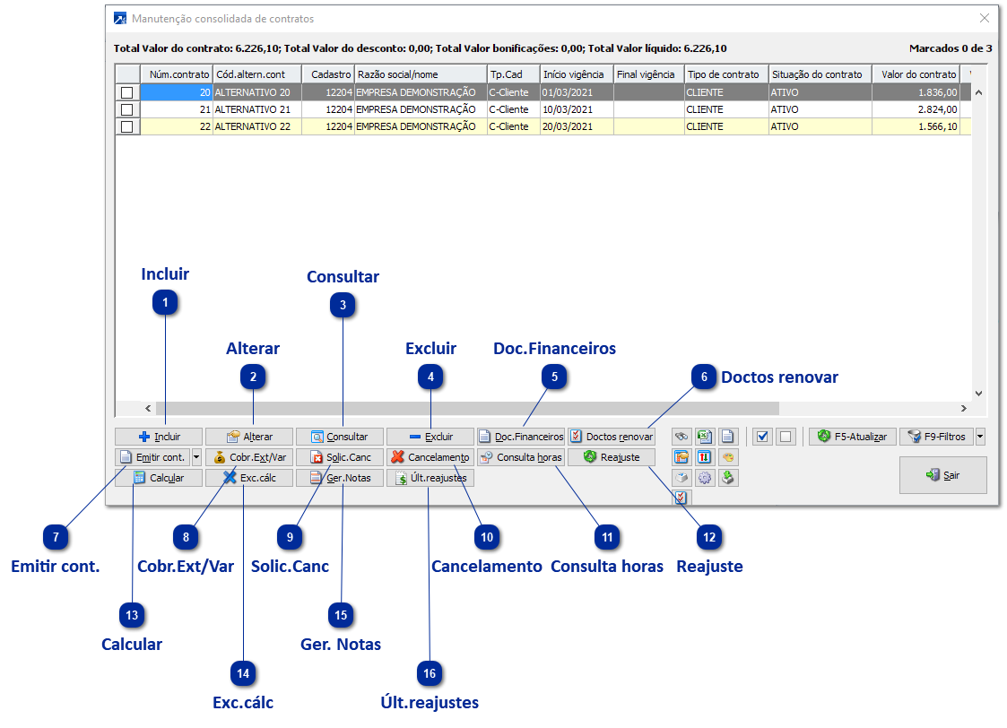 Manutenção Consolidada de Contratos
