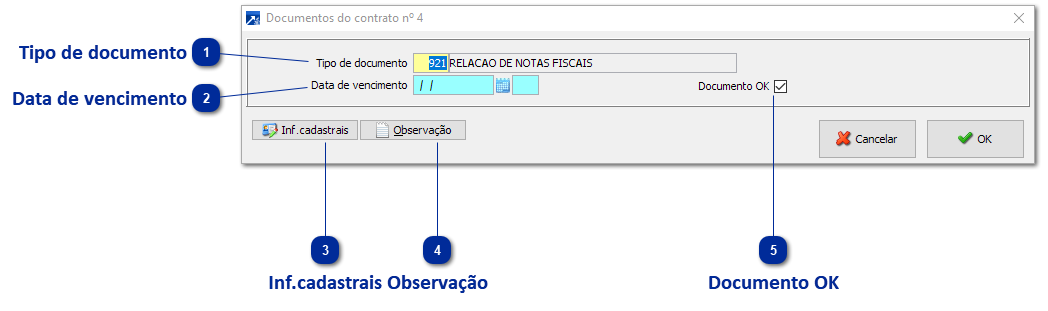 Manutenção de Documentos