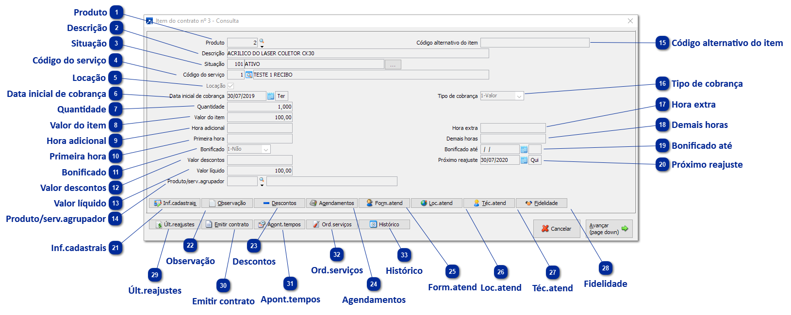 Manutenção de Itens
