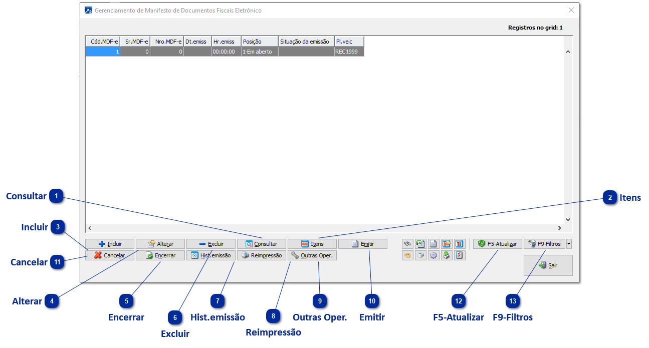 Manutenção de MDF-e