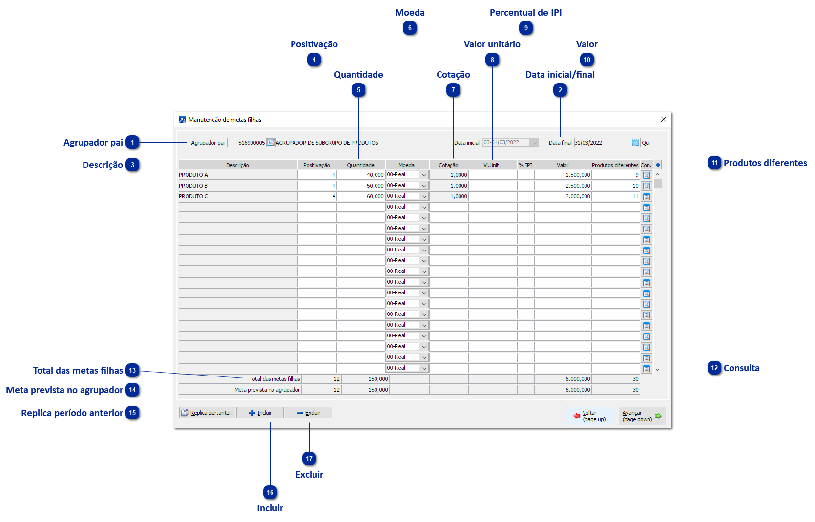 Manutenção de Metas Filhas