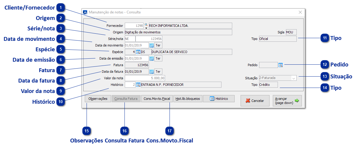 Manutenção de Notas