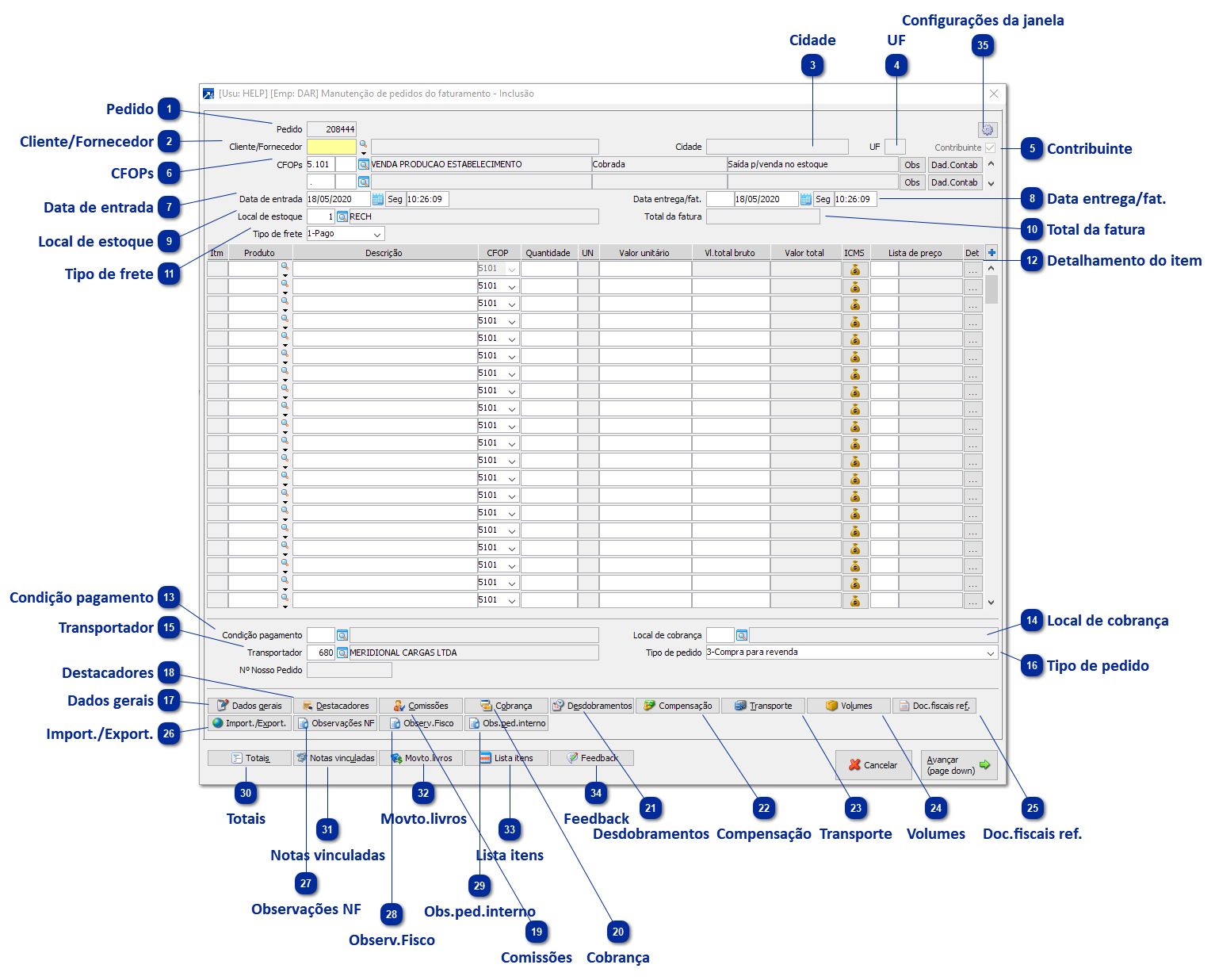 Manutenção de Pedidos