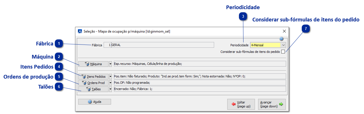 Mapa de Ocupação por Máquina