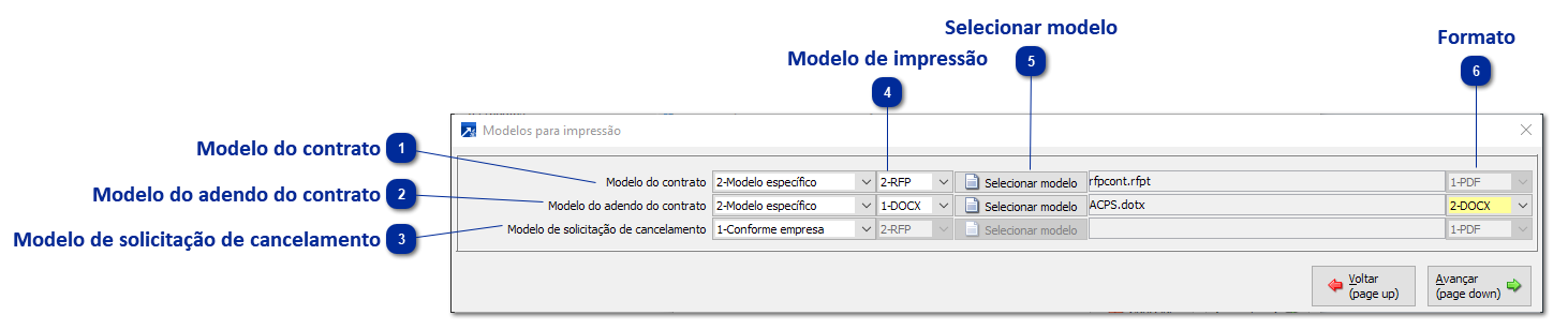 Modelo de Impressão