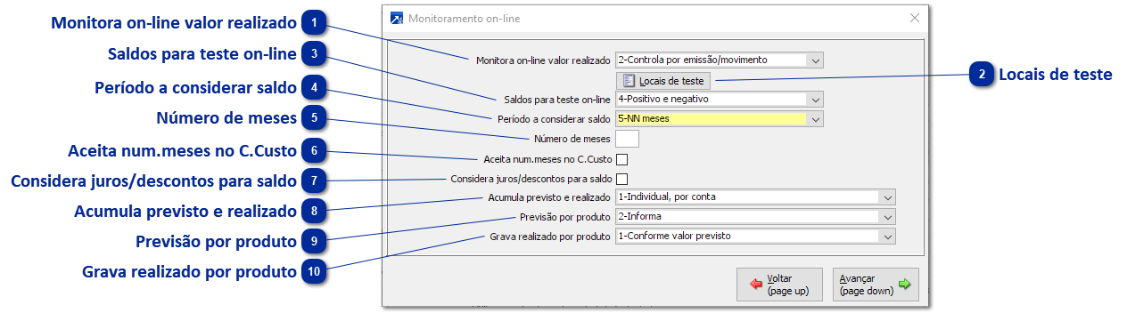 Monitoramento On-Line