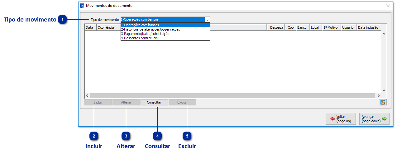 Movimentos do Documento
