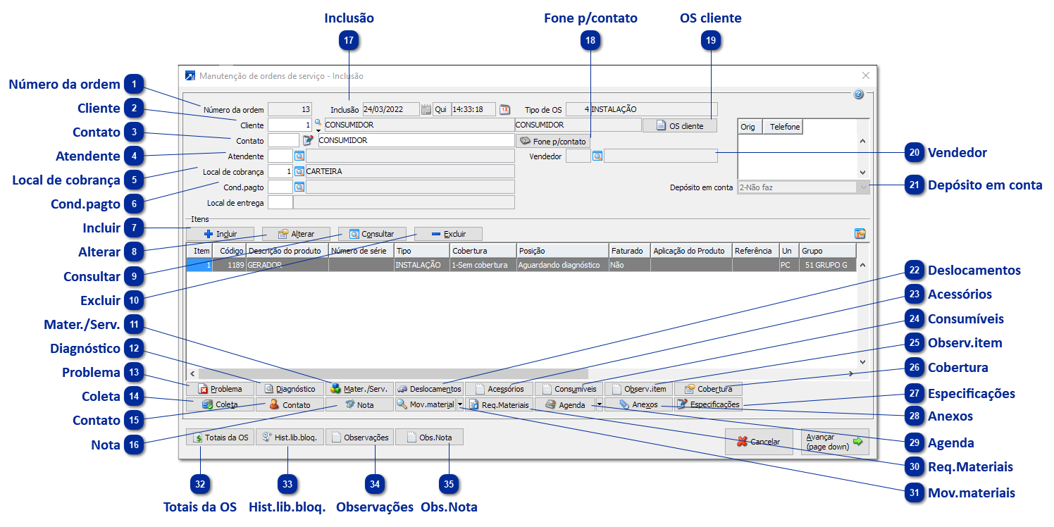Manutenção da Ordem de Serviço
