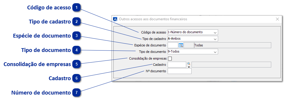 Outros Acessos aos Documentos Financeiros