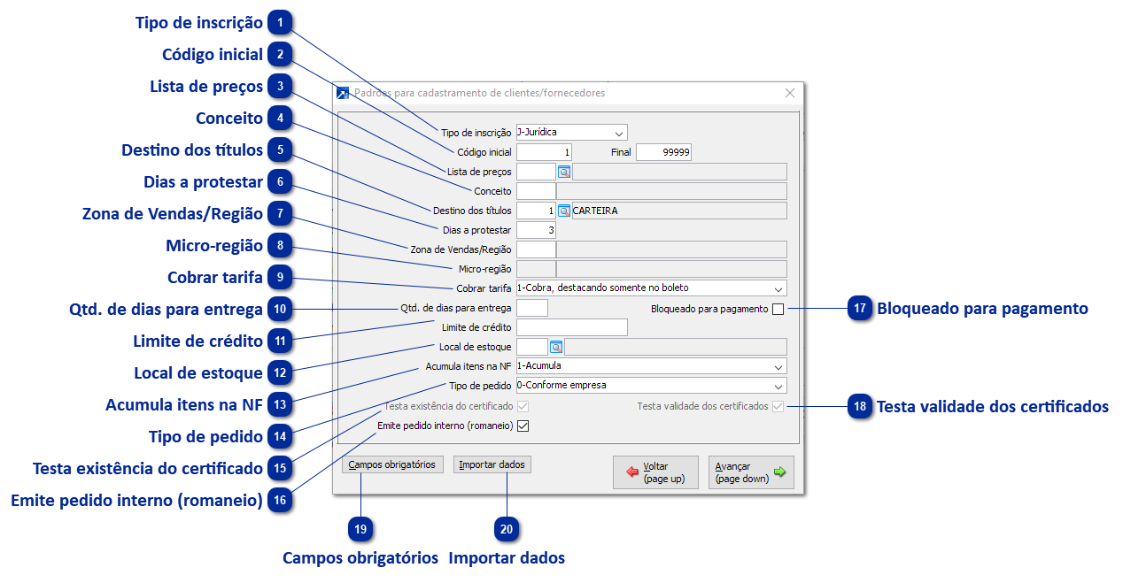 Padrões para Cadastramento de Clientes/Fornecedores