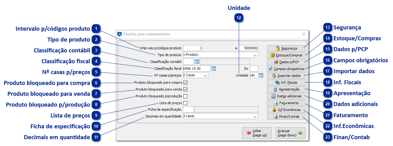 Padrões para Cadastro
