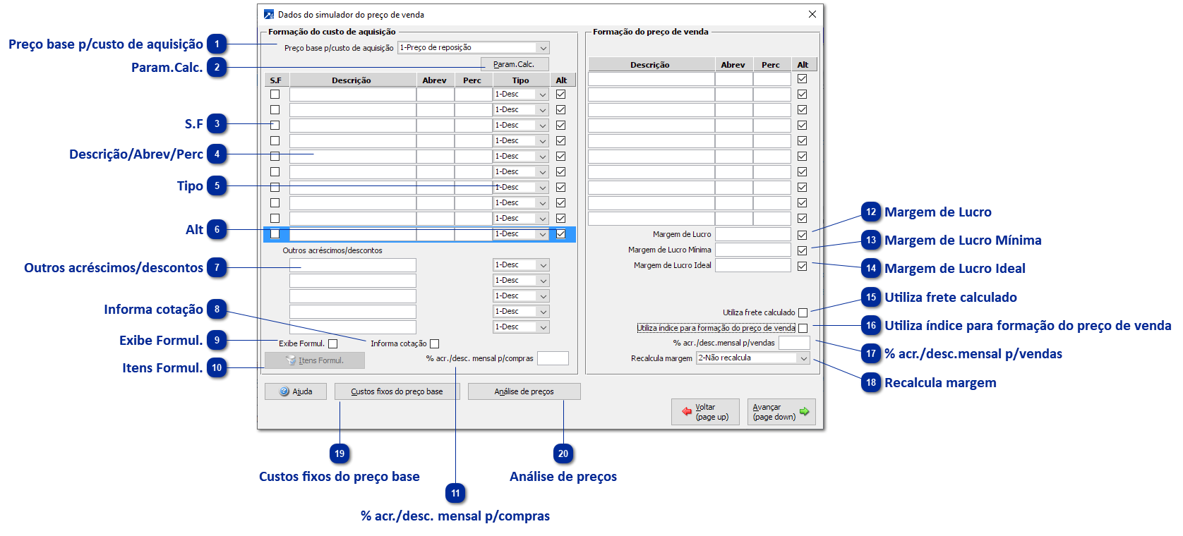 Parametrizando Formação do Preço de Venda