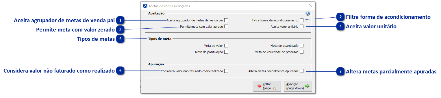 Parâmetros da Empresa