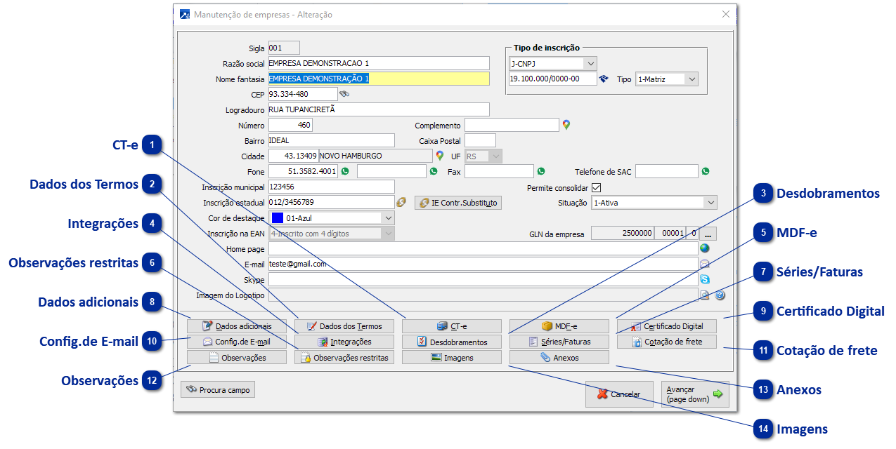 Parâmetros da empresa