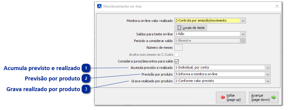 Planejamento Financeiro por Produto