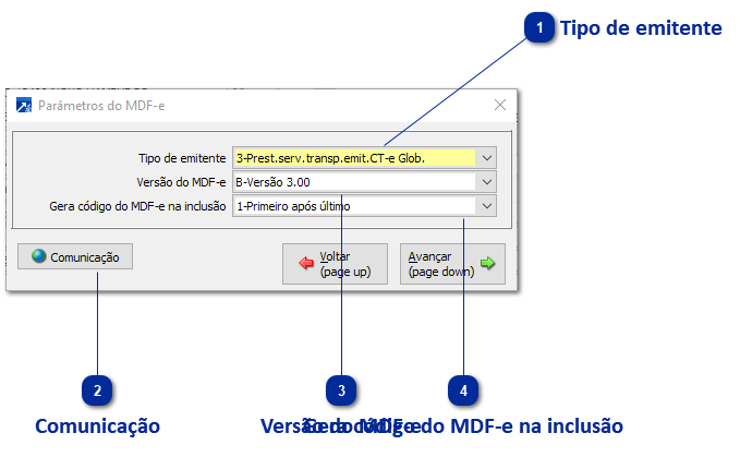 Prestador de serviços de transporte Globalizado