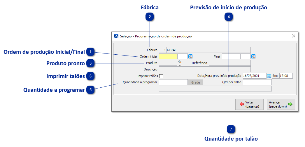 Programação das Ordens de Produção