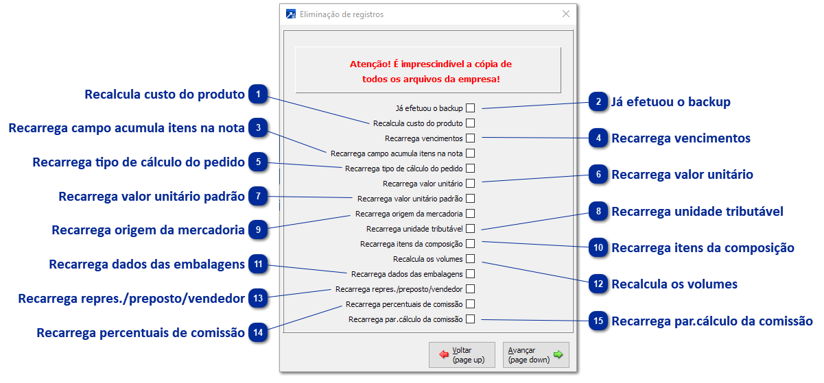 Recálculo de Pedidos