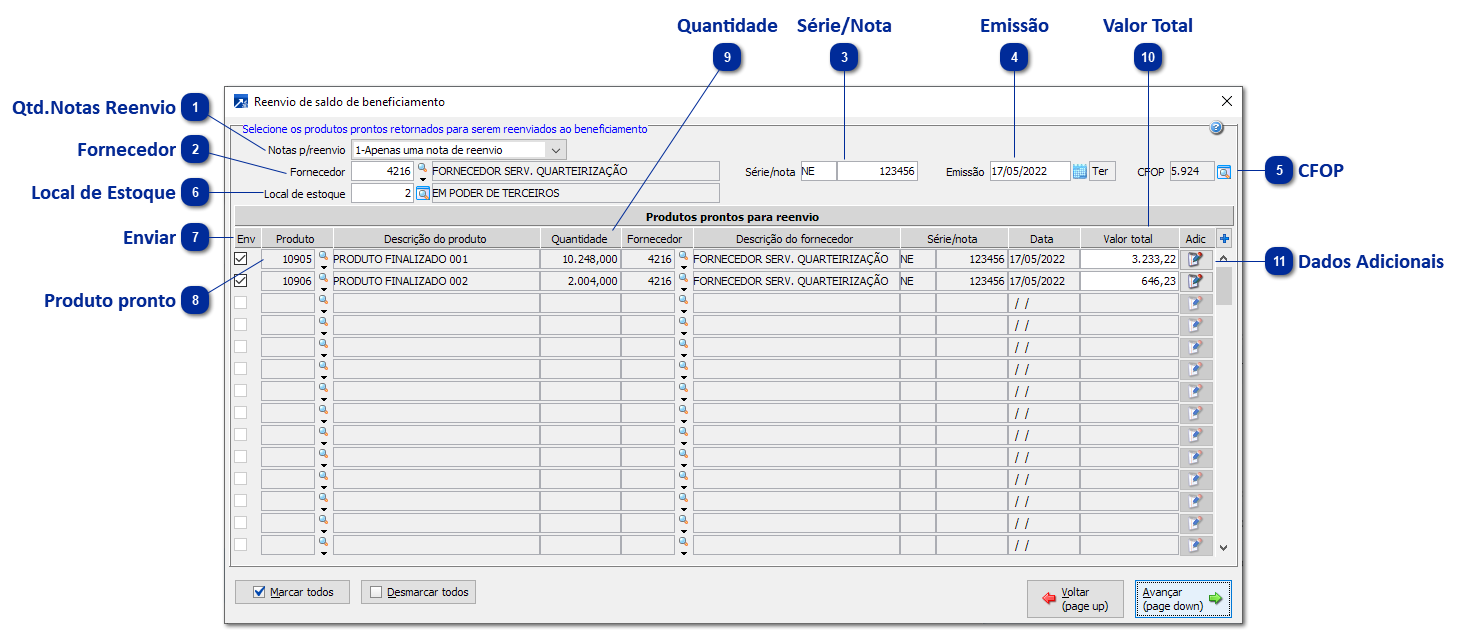 Reenvio de saldo de Beneficiamento