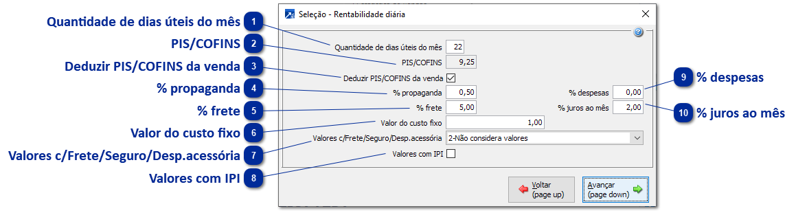 Análise de Rentabilidade Diária