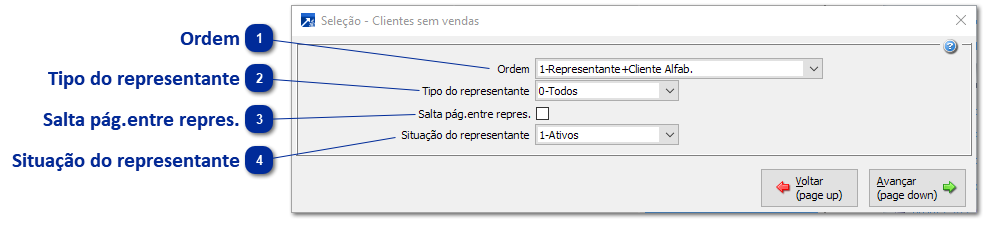 Relatório de Clientes Sem Vendas