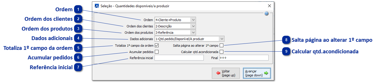 Listagem de Quantidades Disponíveis / A Produzir