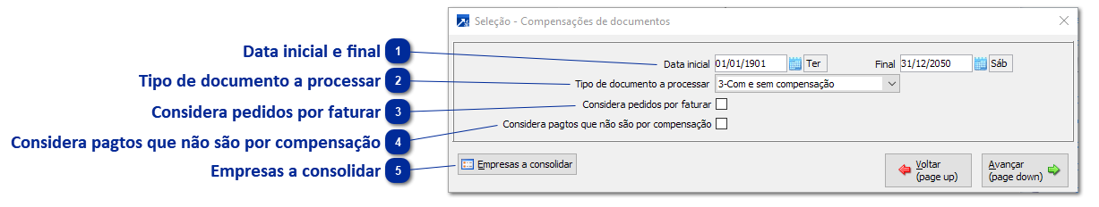 Relatório de Compensações Documentos